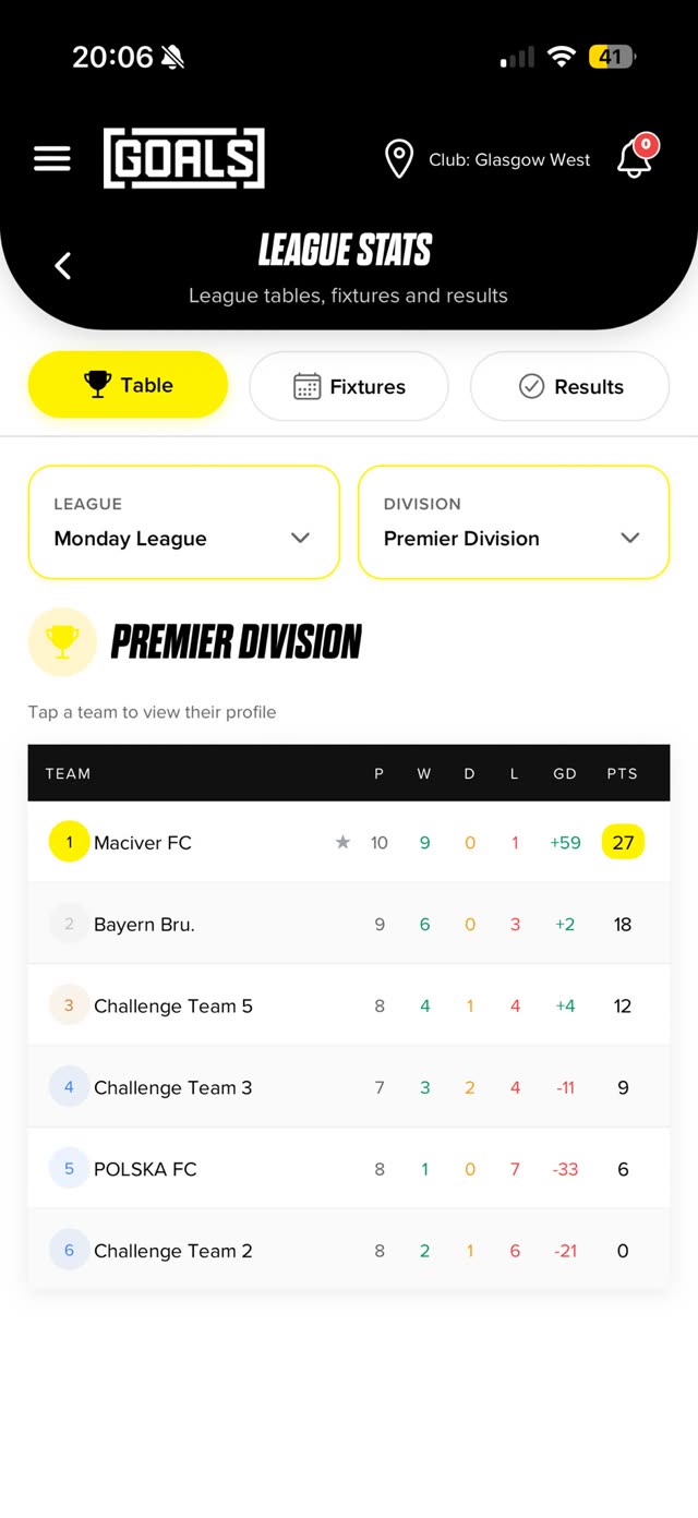 League table in the GOALS app